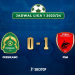 Skor akhir Liga 1: Persikabo 1973 0-1 PSM Makassar