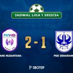 Skor akhir Liga 1: RANS Nusantara FC 2-1 PSIS Semarang